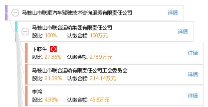 馬鞍山市聯(lián)順汽車駕駛技術(shù)咨詢服務(wù)有限責(zé)任公司 專業(yè)駕駛技術(shù)咨詢解決方案