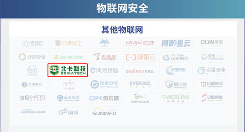 北卡科技榮登FreeBuf CCSIP 2021中國網(wǎng)絡(luò)安全產(chǎn)業(yè)全景圖，技術(shù)咨詢實力獲權(quán)威認可